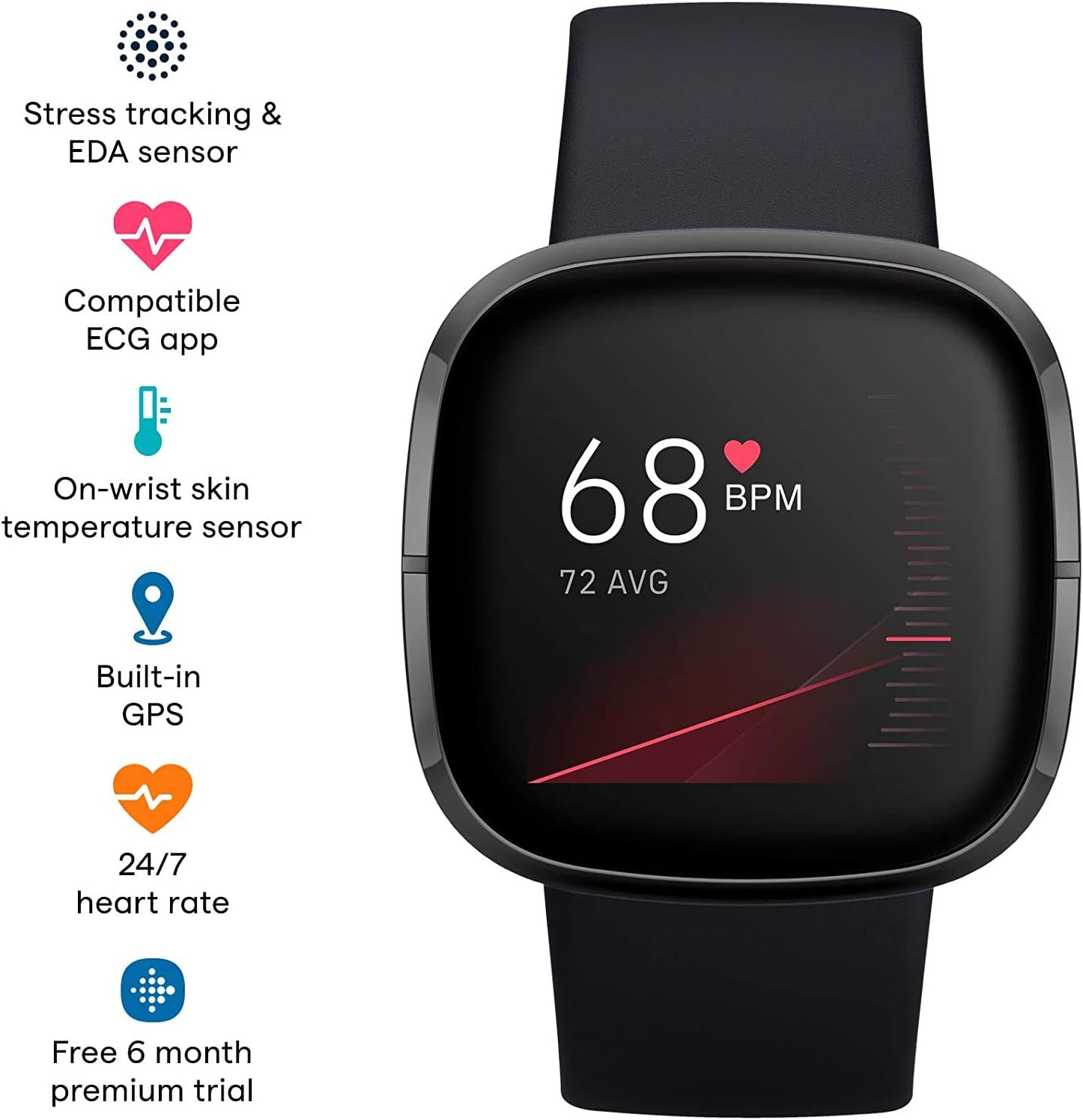 Reloj Inteligente Fitbit Sense - Smartwatch Health Watches reseña y precio