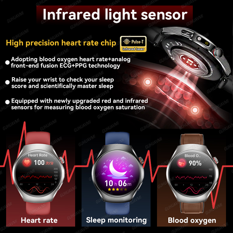 Nueva marca 2026 actualización - Smartwatch Branded Watches For Women reseña y precio