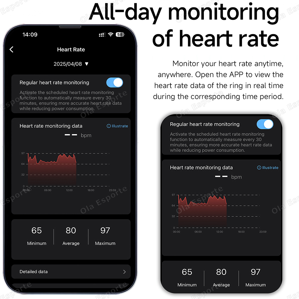 Nuevo Anillo Inteligente con N - Smartwatch Health Watches reseña y precio