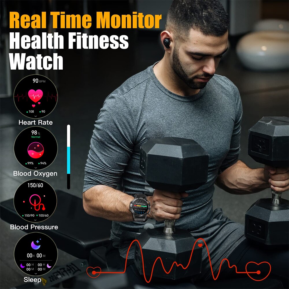 Reloj inteligente de lujo para - Smartwatch Health Watches reseña y precio