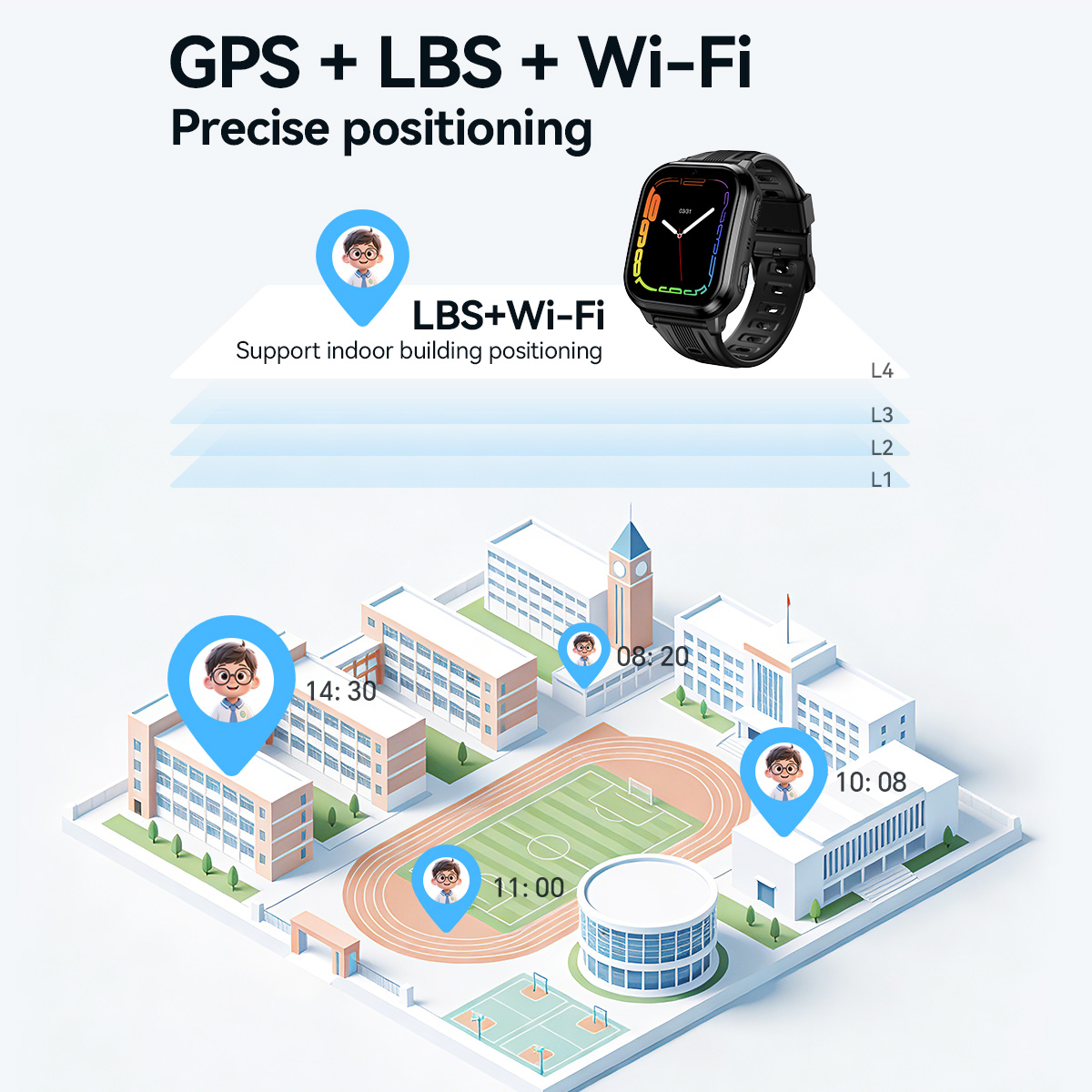 Reloj inteligente HOCO Y108 co - Smartwatch Watches For Kids reseña y precio